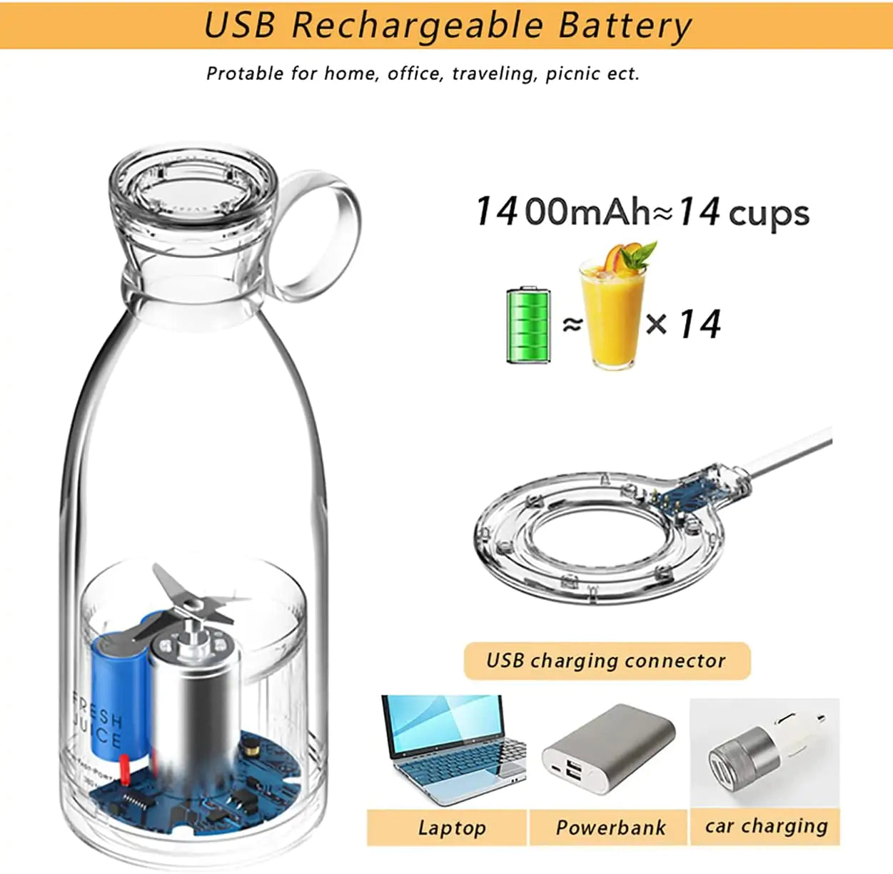 Portable USB Rechargeable Juicer Blender